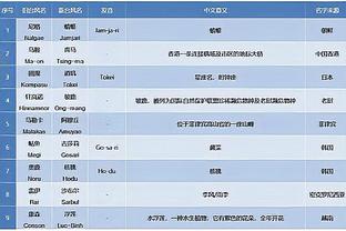 江南app官方网站产品中心在哪截图3